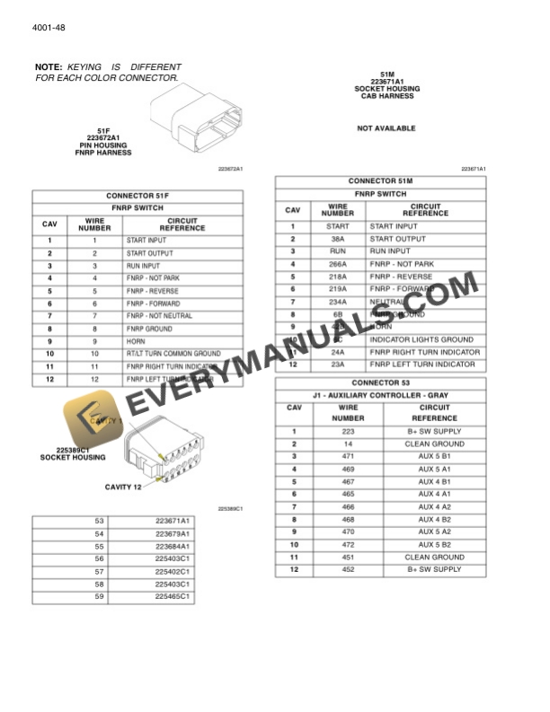 Case STX275, STX325, STX375, STX425, STX450, STX500 Steiger Tractor Service Manual 6-14481-2