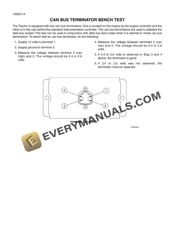 Case STX275, STX325, STX375, STX425, STX450, STX500 Steiger Tractor Service Manual 6-17690-4