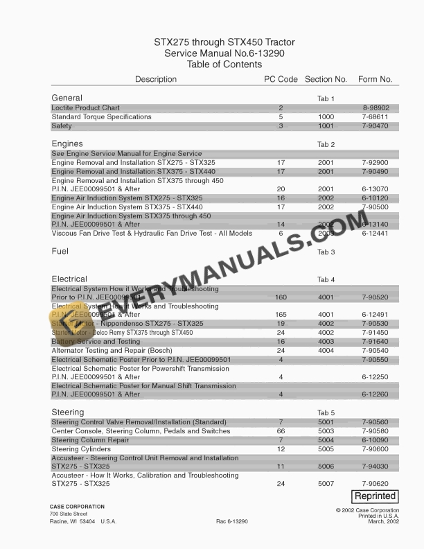 case stx275 through stx450 tractor service manual 6 13290 1