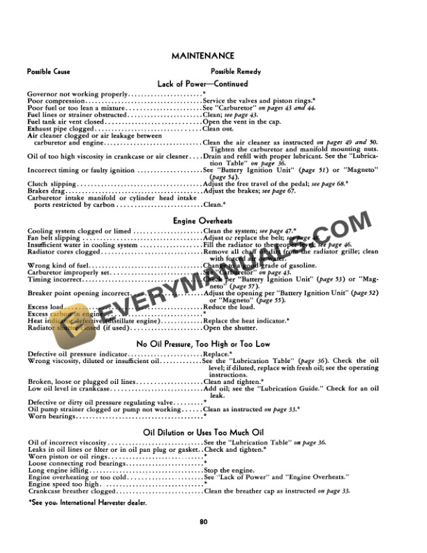 Case Super C Tractor Operator Manual 1004315R1-5