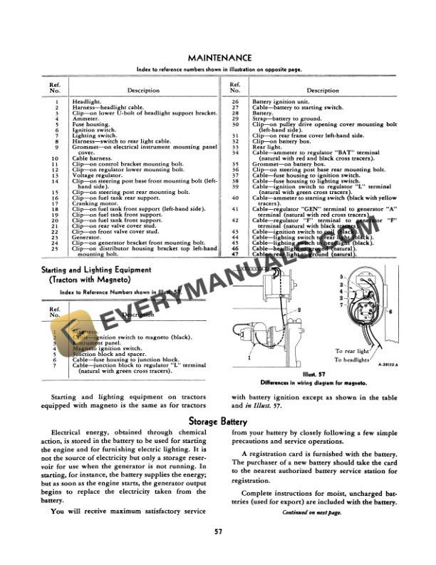 Case Super M, MV Tractor Operator Manual 1004296R1-4