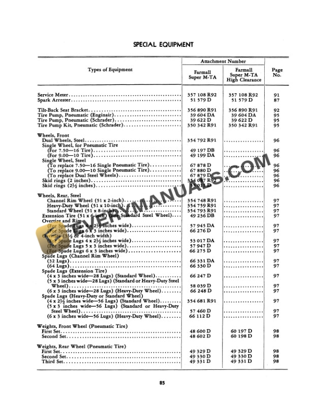Case Super M-TA Tractor Operator Manual 1004374R1-5