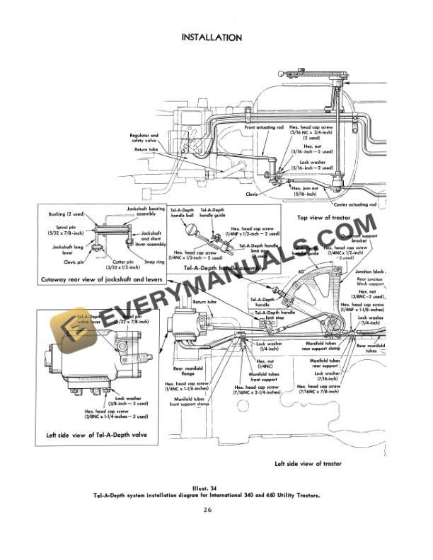Case Three-Point Industrial Hitch International 340 and 460 Series Tractor Operator Manual 1014180R3-5