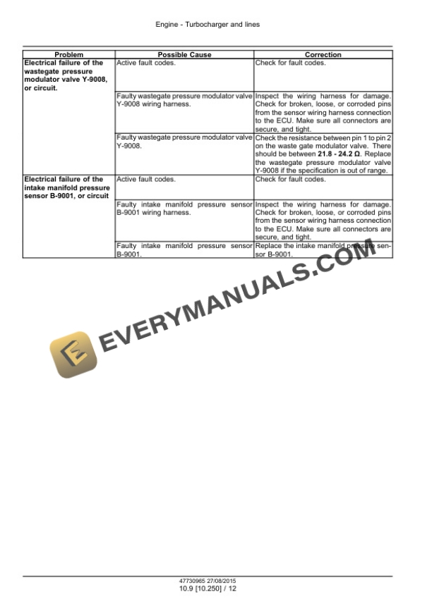 Case VM Motori R 753 IE4 Tier 4B (Final) and Stage IV Engine Service Manual 47730965-4