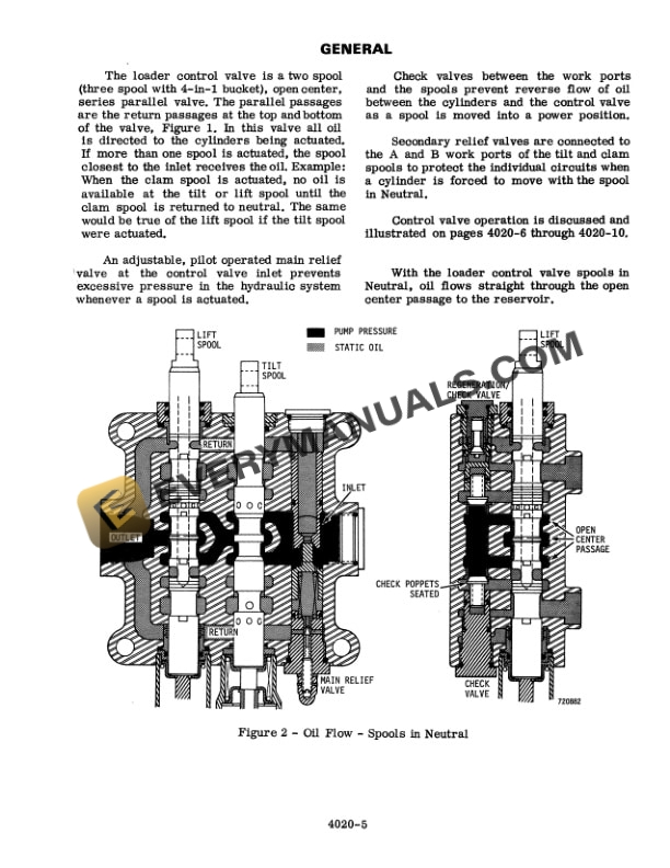 Case W14 Loader Service Manual 9-69100-3