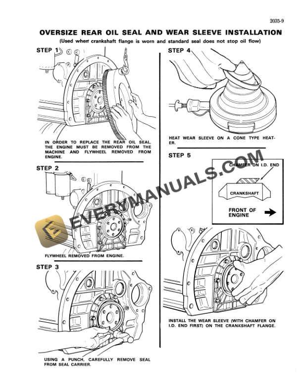 Case W24B Loader Service Manual 9-72398-2