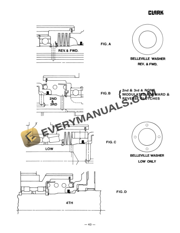 Case W36 Loader Service Manual 8-71580-4