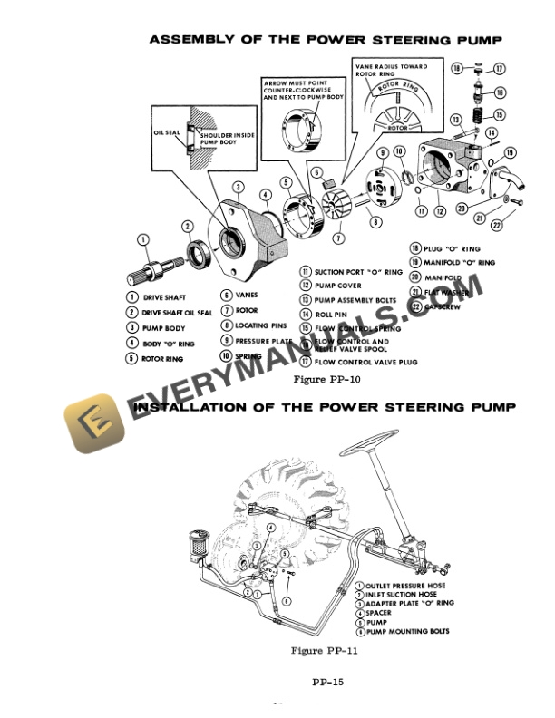 Case W8B, W9B, W10B Loader Service Manual 9-76802-4