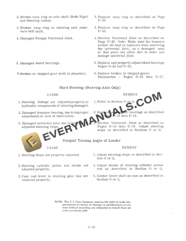 Case W9, W9A, W10, W12 Loader Service Manual 9-76832-5