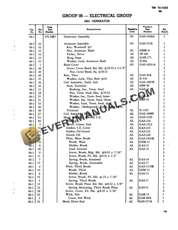 Case War Department Tractor Technical Manual TM10-1623-5