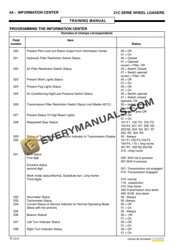 Case Wheel Loader Series 21C Training Manual-2