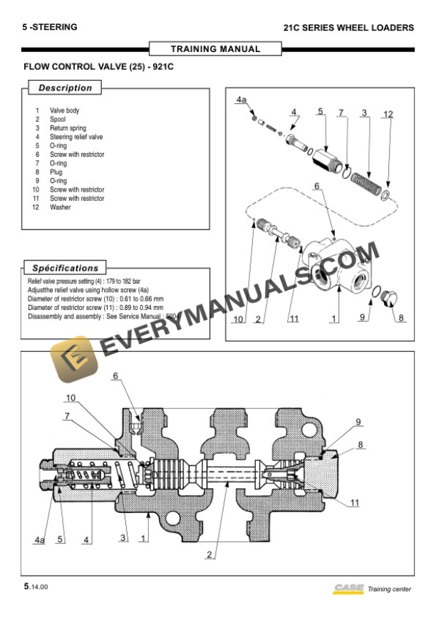 Case Wheel Loader Series 21C Training Manual-3