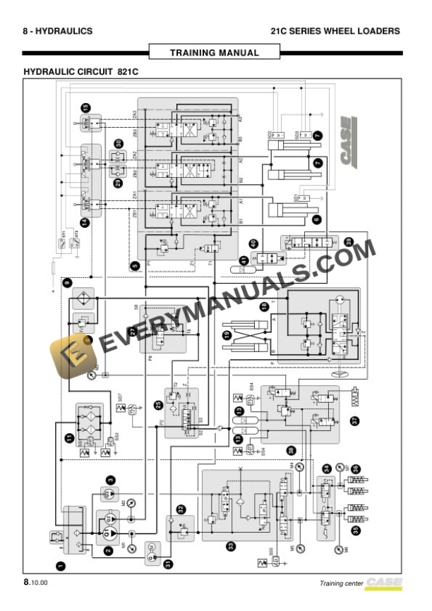 Case Wheel Loader Series 21C Training Manual-5