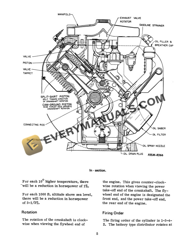 Case Wisconsin Engine - Engine, Fuel and Electrical Systems Service Manual GSS-1457-1-3