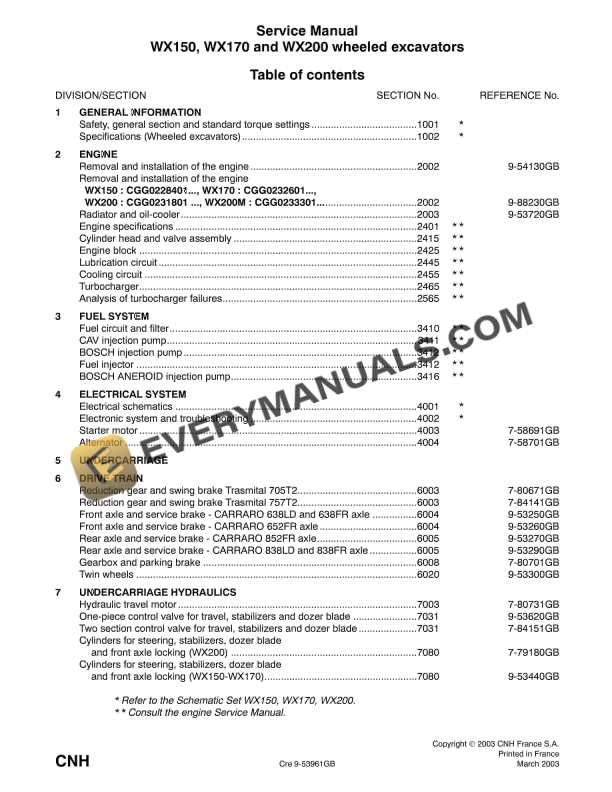 case wx150 wx170 wx200 wheeled excavator service manual 9 53961gb 1