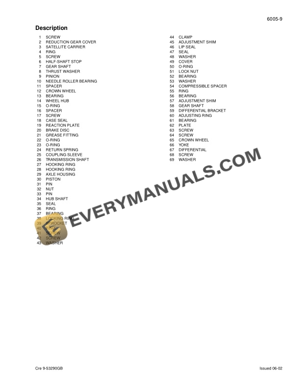 Case WX150, WX170, WX200 Wheeled Excavator Service Manual 9-53961GB PDF 4 Case WX150, WX170, WX200 Wheeled Excavator Service Manual 9-53961GB PDF - Image 2