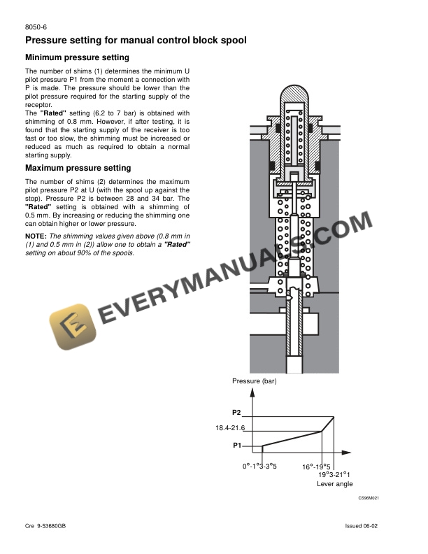 Case WX150, WX170, WX200 Wheeled Excavator Service Manual 9-53961GB PDF 6 Case WX150, WX170, WX200 Wheeled Excavator Service Manual 9-53961GB PDF - Image 4