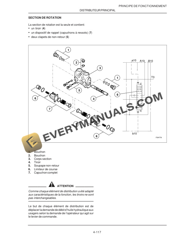 Case WX95, WX125 Hydraulic Excavator Service Manual 9-91360 FR PDF 3 Case WX95, WX125 Hydraulic Excavator Service Manual 9-91360 FR-2
