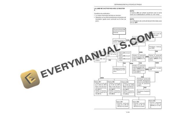 Case WX95, WX125 Hydraulic Excavator Service Manual 9-91360 FR PDF 6 Case WX95, WX125 Hydraulic Excavator Service Manual 9-91360 FR-5