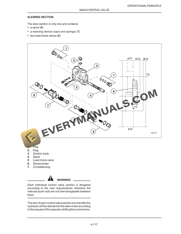 Case WX95, WX125 Hydraulic Excavator Service Manual 9-91370-2