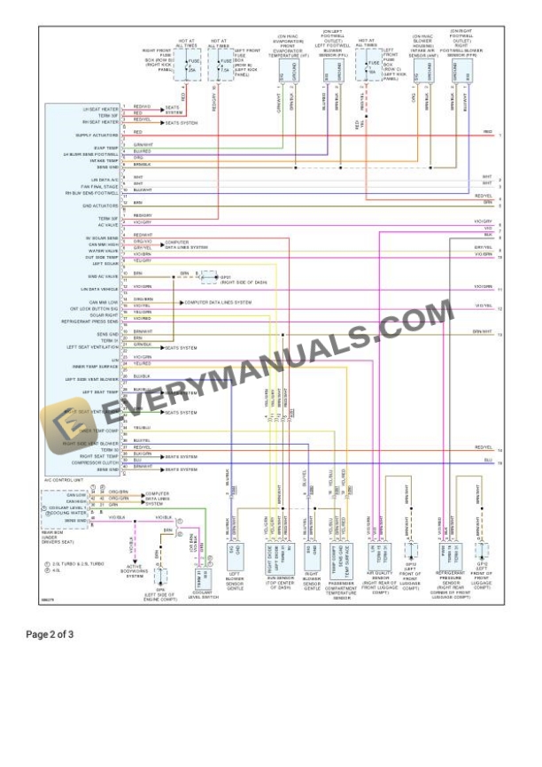 Porsche 718 Cayman GT4 RS (982) 2024 Electrical Diagrams F6-4.0L 6 Porsche 718 Cayman GT4 RS (982) 2024 Electrical Diagrams F6-4.0L - Image 4