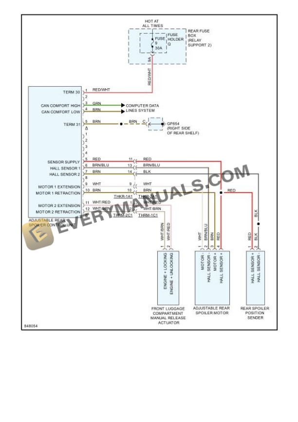 Porsche 911 GT3 (992) 2023 Electrical Diagrams F6-4.0L 6 Porsche 911 GT3 (992) 2023 Electrical Diagrams F6-4.0L - Image 4