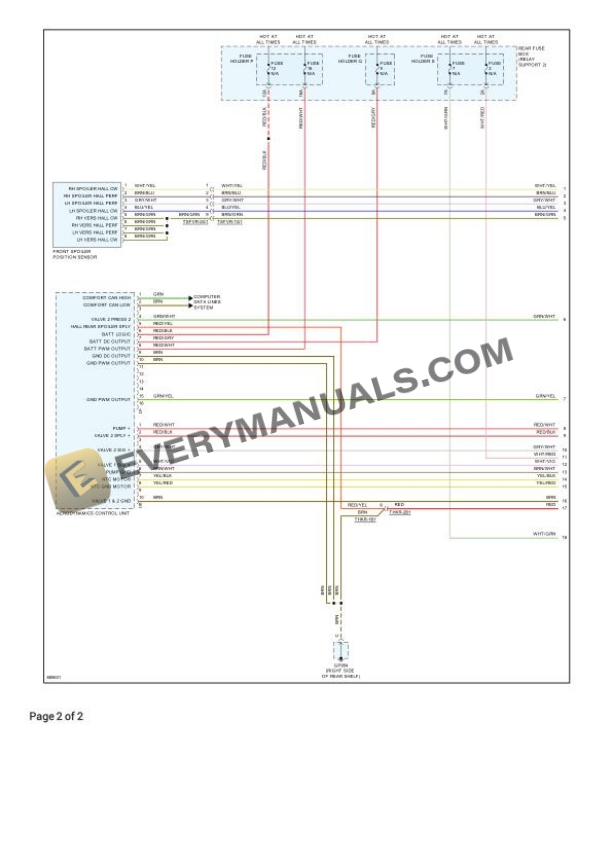 Porsche 911 Turbo S (992) 2024 Electrical Diagrams F6-3.7L Turbo