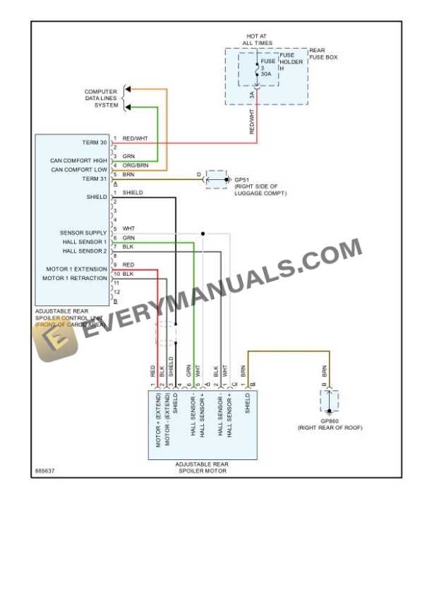 Porsche Cayenne Coupe (9YB) 2024 Electrical Diagrams V6-3.0L Turbo