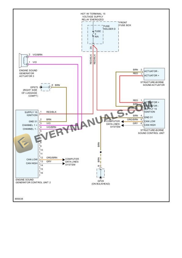 Porsche Cayenne E-Hybrid (9YA) 2024 Electrical Diagrams V6-3.0L Turbo Hybrid 5 Porsche Cayenne E-Hybrid (9YA) 2024 Electrical Diagrams V6-3.0L Turbo Hybrid - Image 3