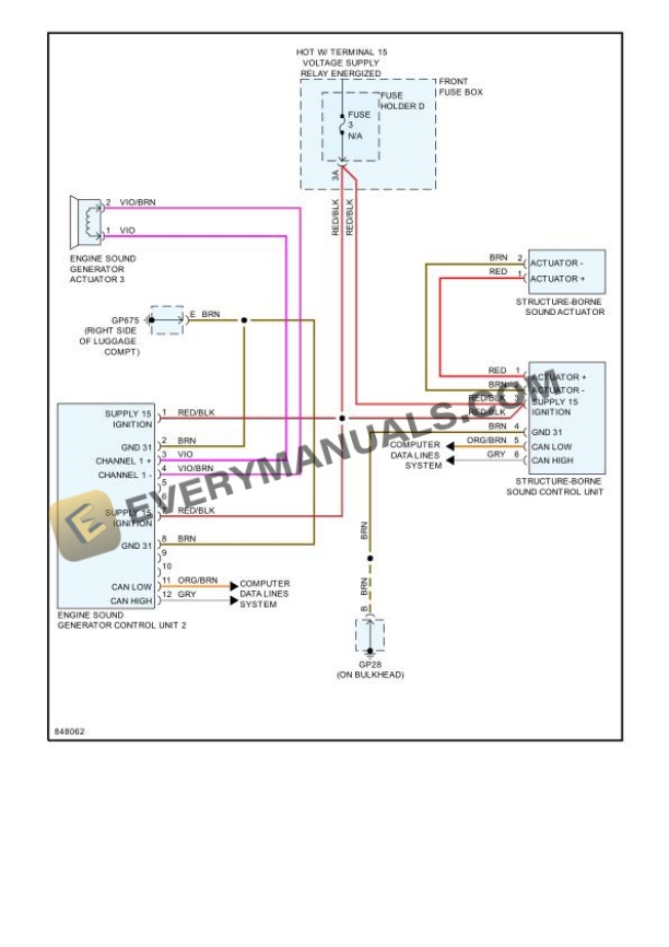 Porsche Cayenne Turbo Coupe (9YB) 2023 Electrical Diagrams V8-4.0L Turbo 5 Porsche Cayenne Turbo Coupe (9YB) 2023 Electrical Diagrams V8-4.0L Turbo - Image 3
