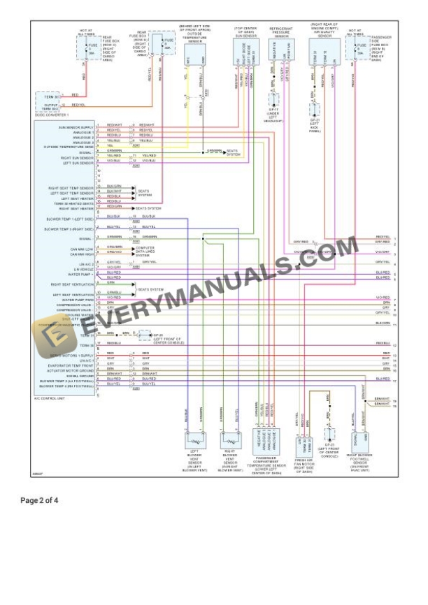 Porsche Macan S (95B) 2023 Electrical Diagrams V6-2.9L Turbo 4 Porsche Macan S (95B) 2023 Electrical Diagrams V6-2.9L Turbo - Image 2