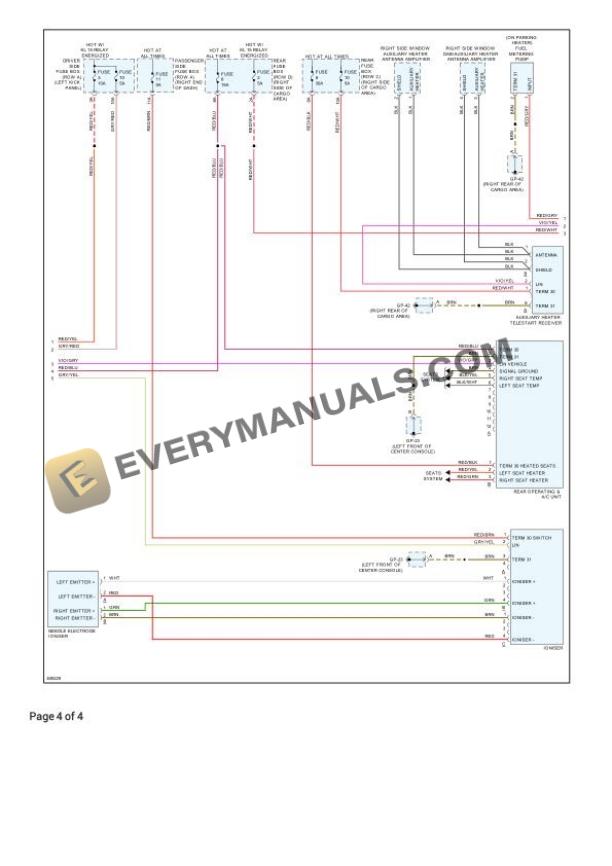 Porsche Macan S (95B) 2023 Electrical Diagrams V6-2.9L Turbo 6 Porsche Macan S (95B) 2023 Electrical Diagrams V6-2.9L Turbo - Image 4