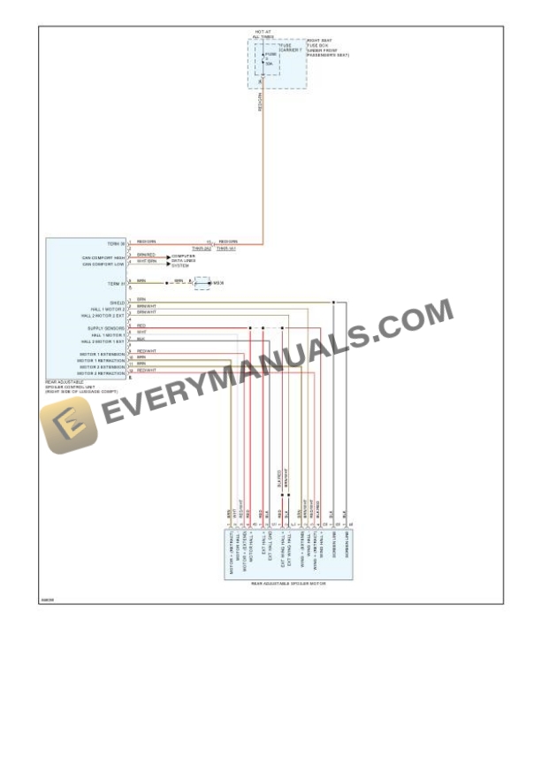 Porsche Panamera 4 E-Hybrid (971) 2023 Electrical Diagrams V6-2.9L Turbo Hybrid