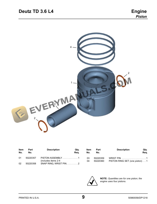 Deutz TCD3.6 L4 Engine Parts Manual 50960058 Rev.D-2