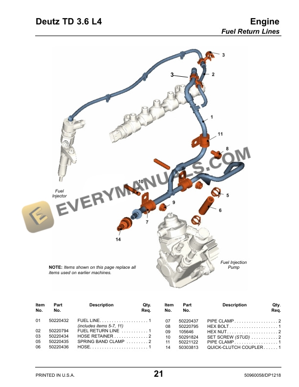 Deutz TCD3.6 L4 Engine Parts Manual 50960058 Rev.D-3