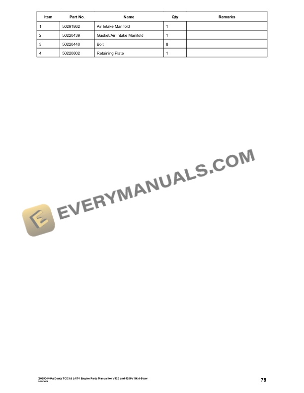 Deutz TCD3.6 L4, TCD3.6 T4 Engine Parts Manual 50950440 Rev.A 5 Deutz TCD3.6 L4, TCD3.6 T4 Engine Parts Manual 50950440 Rev.A - Image 3