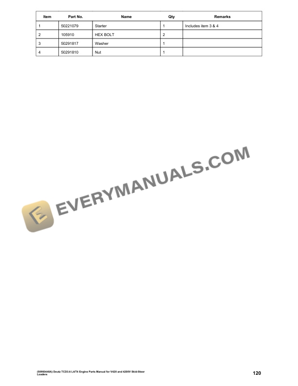 Deutz TCD3.6 L4, TCD3.6 T4 Engine Parts Manual 50950440 Rev.A 6 Deutz TCD3.6 L4, TCD3.6 T4 Engine Parts Manual 50950440 Rev.A - Image 4