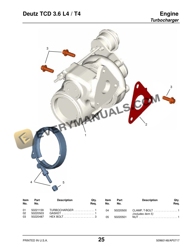 Deutz TCD3.6 L4, TCD3.6 T4 Engine Parts Manual 50960148 Rev.A-3