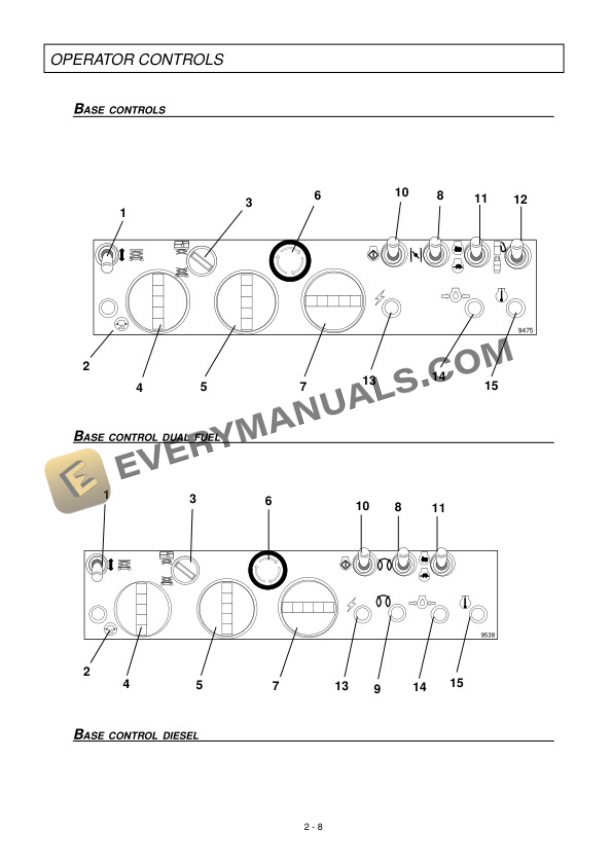 Manitou 100 DLX, 120 DLX, 145 DLX Access Platform Operator Manual 547327EN 5 Manitou 100 DLX, 120 DLX, 145 DLX Access Platform Operator Manual 547327EN - Image 3