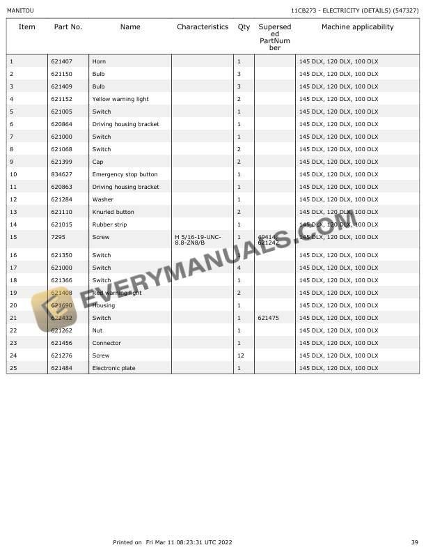 Manitou 100DLX, 120DLX, 145DLX Parts Catalog 547327 5 Manitou 100DLX, 120DLX, 145DLX Parts Catalog 547327 - Image 3
