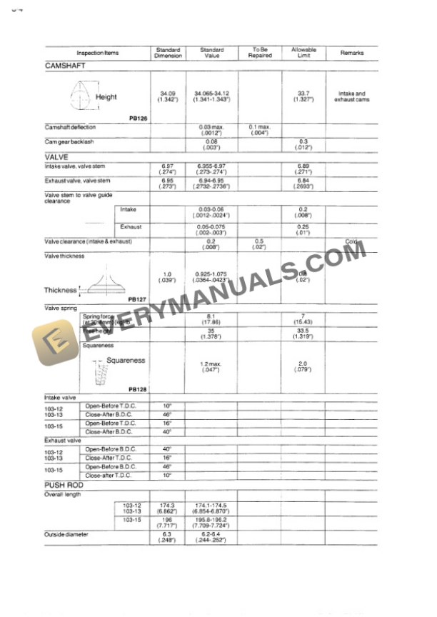 Manitou 103-12, 103-13, 103-15, 104-19 Workshop Manual 547798-3