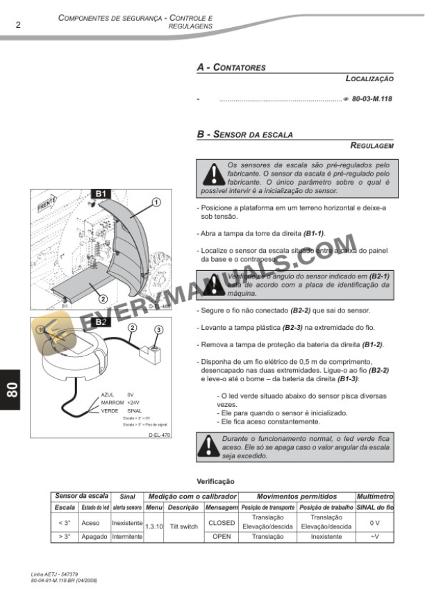 Manitou 120 AETJL, 150 AETJC, 150 AETJL, 170 AETJL Repair Manual 547379 BR-5