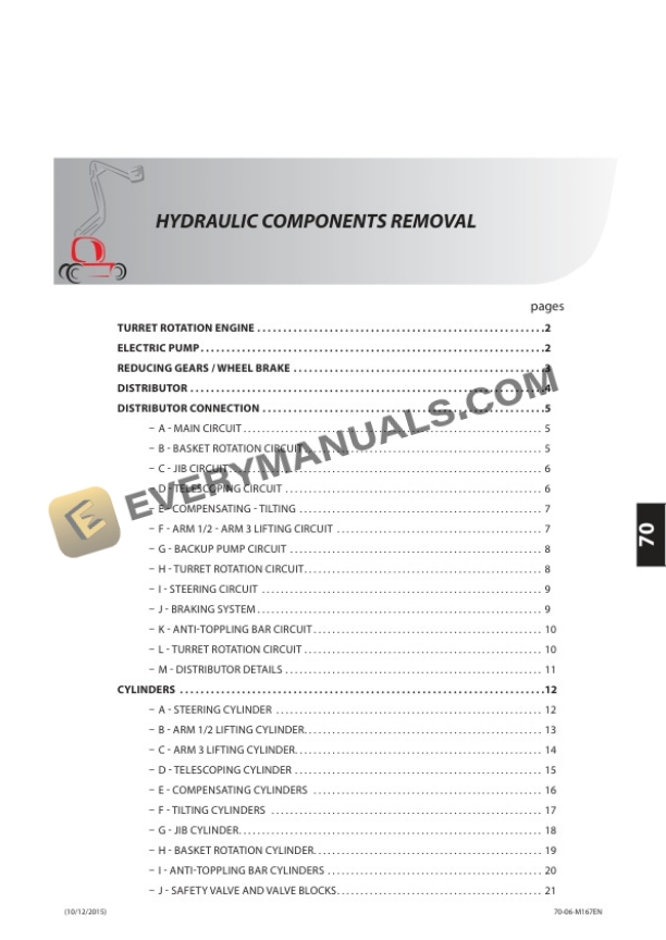 Manitou 120 AETLC2, 120 AETLC2 3D Repair Manual 547404EN 5 Manitou 120 AETLC2, 120 AETLC2 3D Repair Manual 547404EN - Image 3