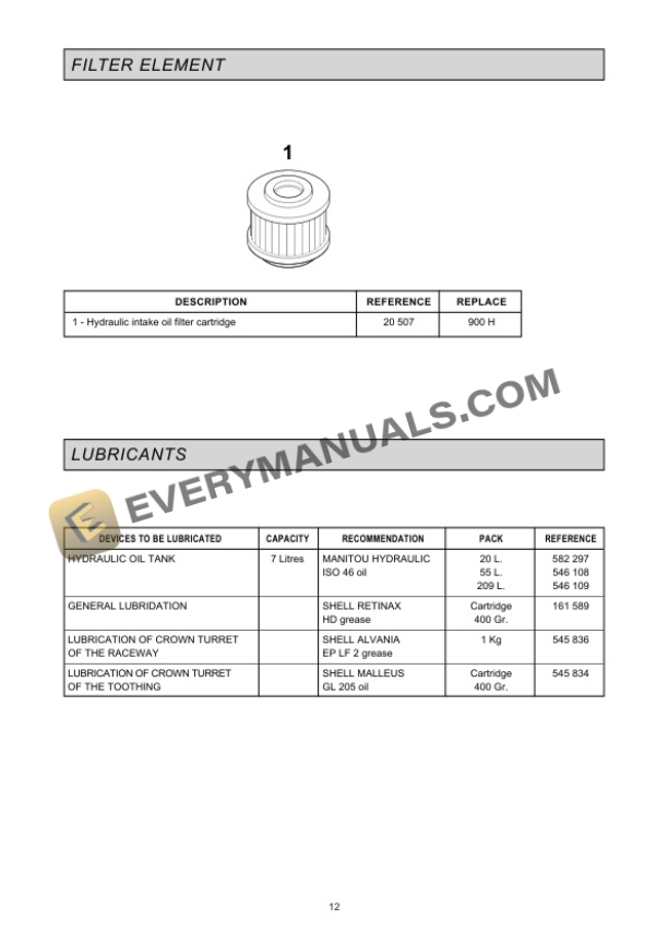 Manitou 120 TH, 120 TM Acces Platform Repair Manual 547320EN-2