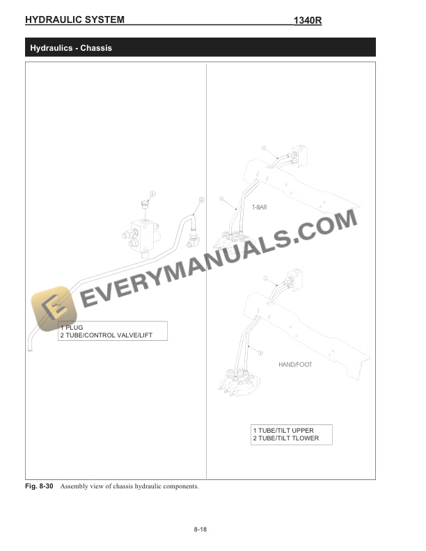 Manitou 1340R Skid-Steer Loaders Service Manual 50112513-4