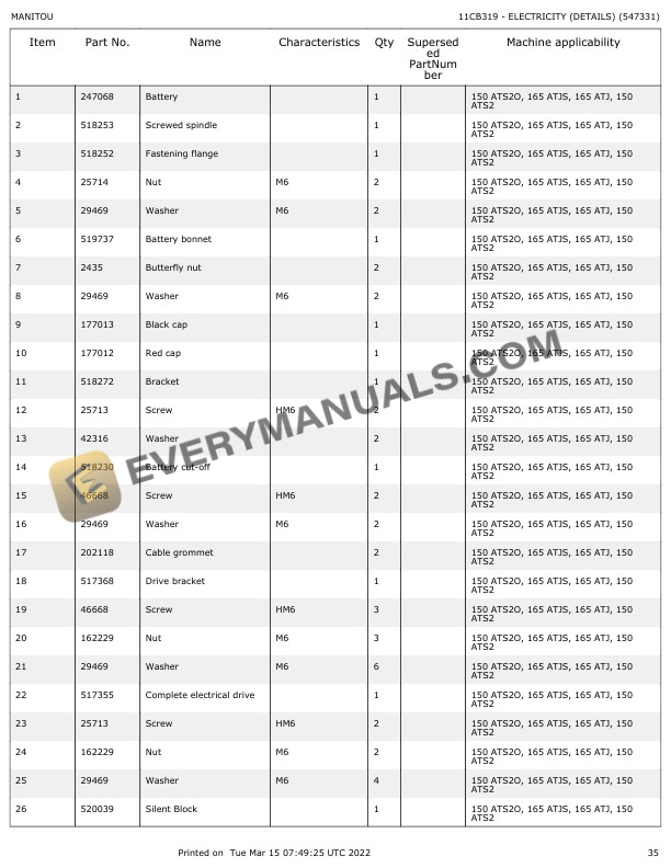 Manitou 150 ATS2, 150 ATS2O Parts Manual 547331 4 Manitou 150 ATS2, 150 ATS2O Parts Manual 547331 - Image 2
