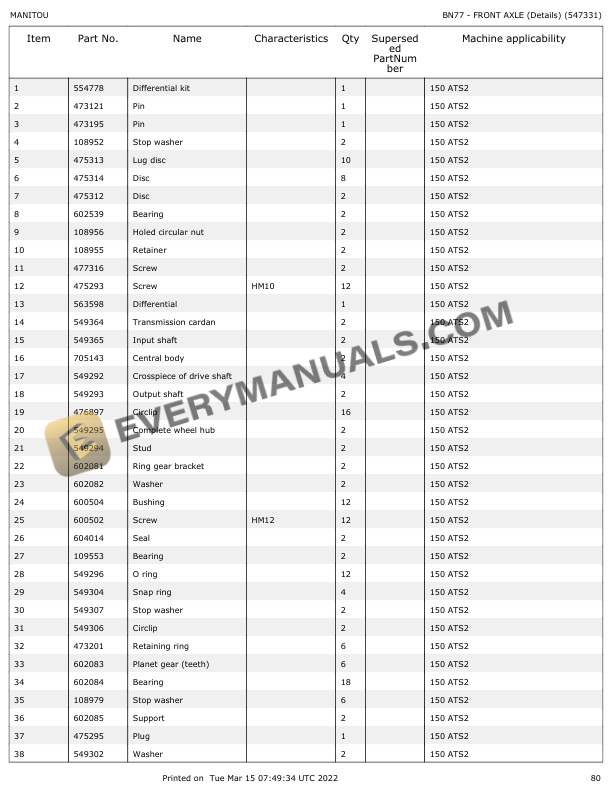 Manitou 150 ATS2, 150 ATS2O Parts Manual 547331 5 Manitou 150 ATS2, 150 ATS2O Parts Manual 547331 - Image 3