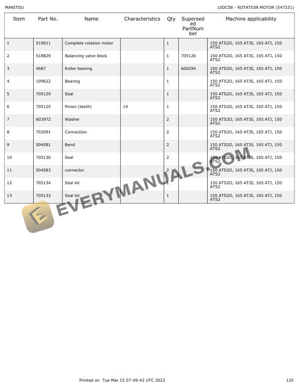 Manitou 150 ATS2, 150 ATS2O Parts Manual 547331 6 Manitou 150 ATS2, 150 ATS2O Parts Manual 547331 - Image 4