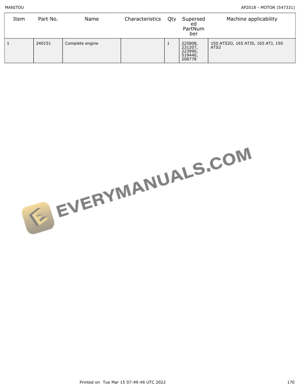 Manitou 150 ATS2, 150 ATS2O Parts Manual 547331 7 Manitou 150 ATS2, 150 ATS2O Parts Manual 547331 - Image 5