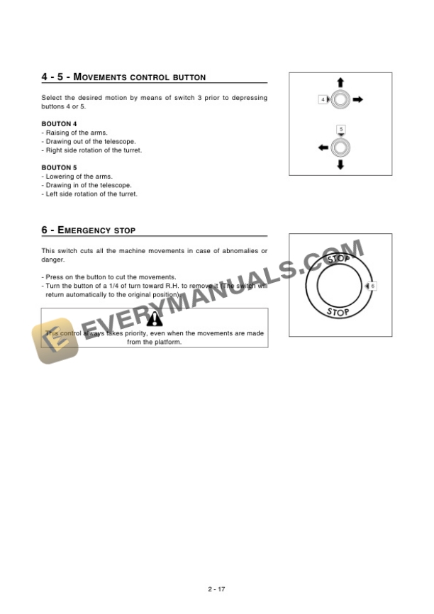 Manitou 150 ATT, 170 ATT Access Platform Operator Manual Operator Manual 5 Manitou 150 ATT, 170 ATT Access Platform Operator Manual Operator Manual - Image 3